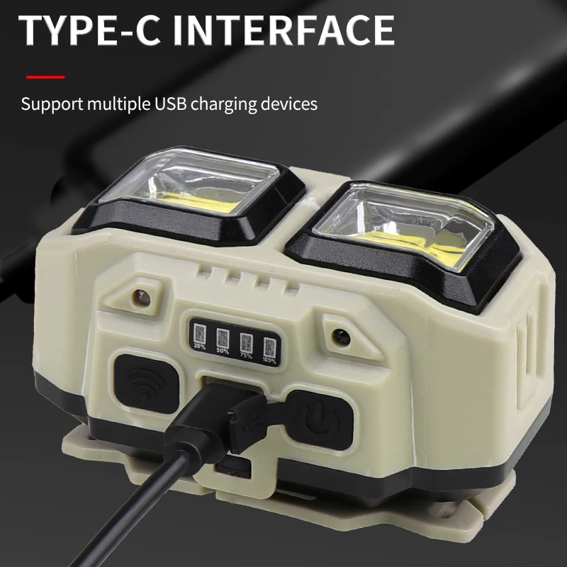 مصباح رأس LED قابل لإعادة الشح - مراجعة Outdoor Lighting Repair وسعره