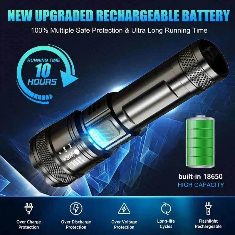 مصباح LED فائق السطوع مصباح يد - مراجعة Outdoor Lighting Bulbs وسعره