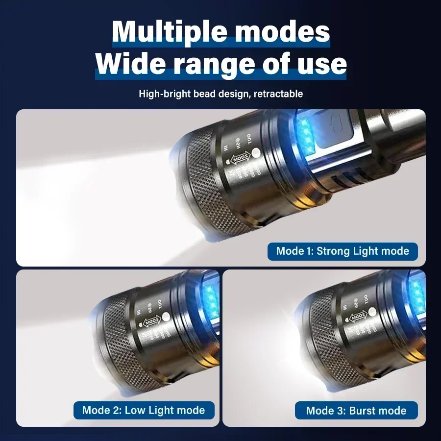 مصباح LED فائق السطوع مصباح يد - مراجعة Outdoor Lighting Bulbs وسعره