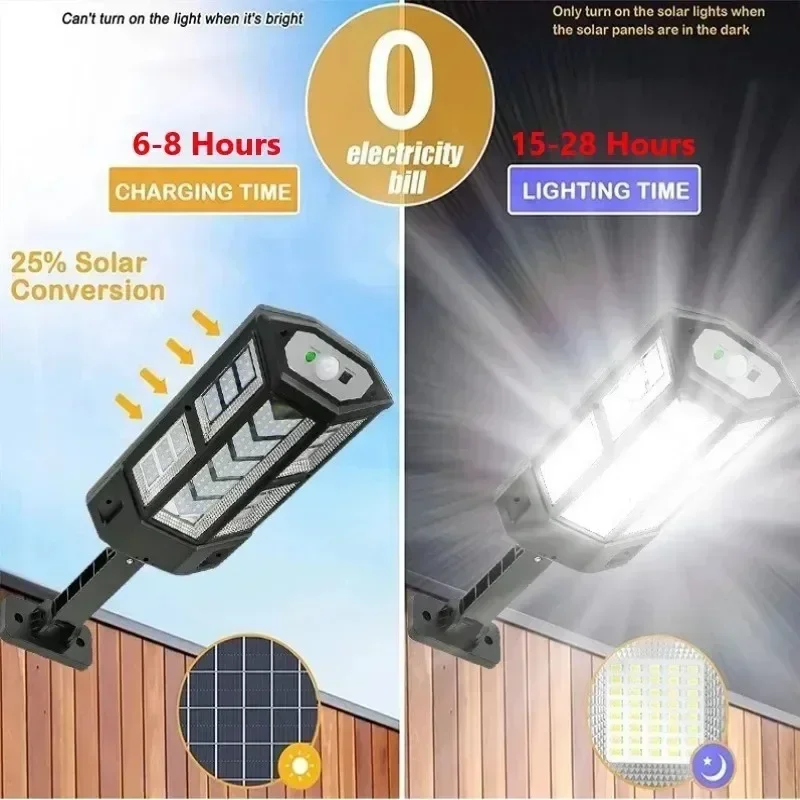 أحدث مصباح شمسي قوي للاستخدام  - مراجعة Solar Wall Sconce وسعره