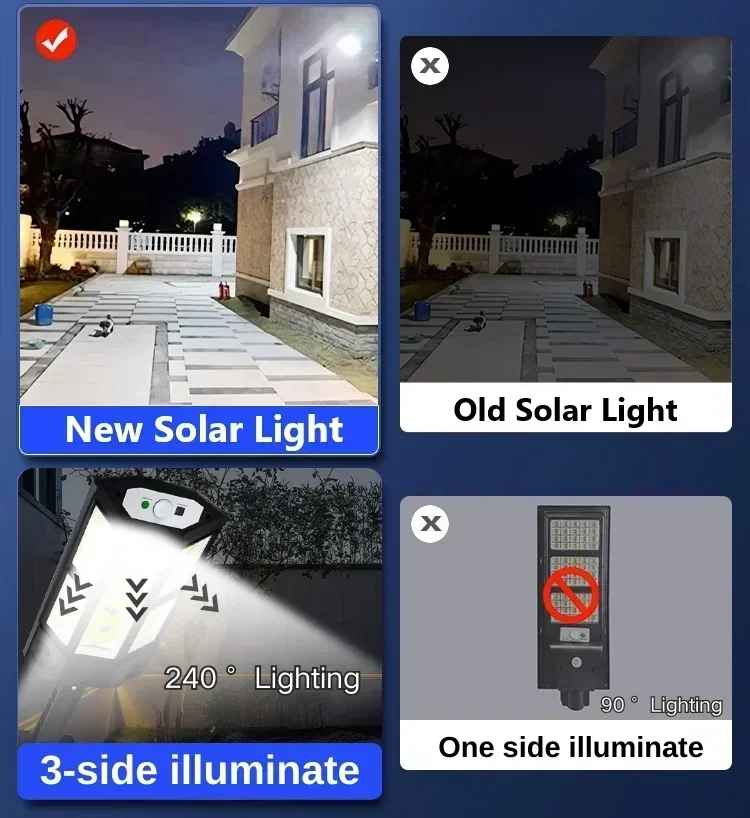 أحدث مصباح شمسي قوي للاستخدام  - مراجعة Solar Wall Sconce وسعره