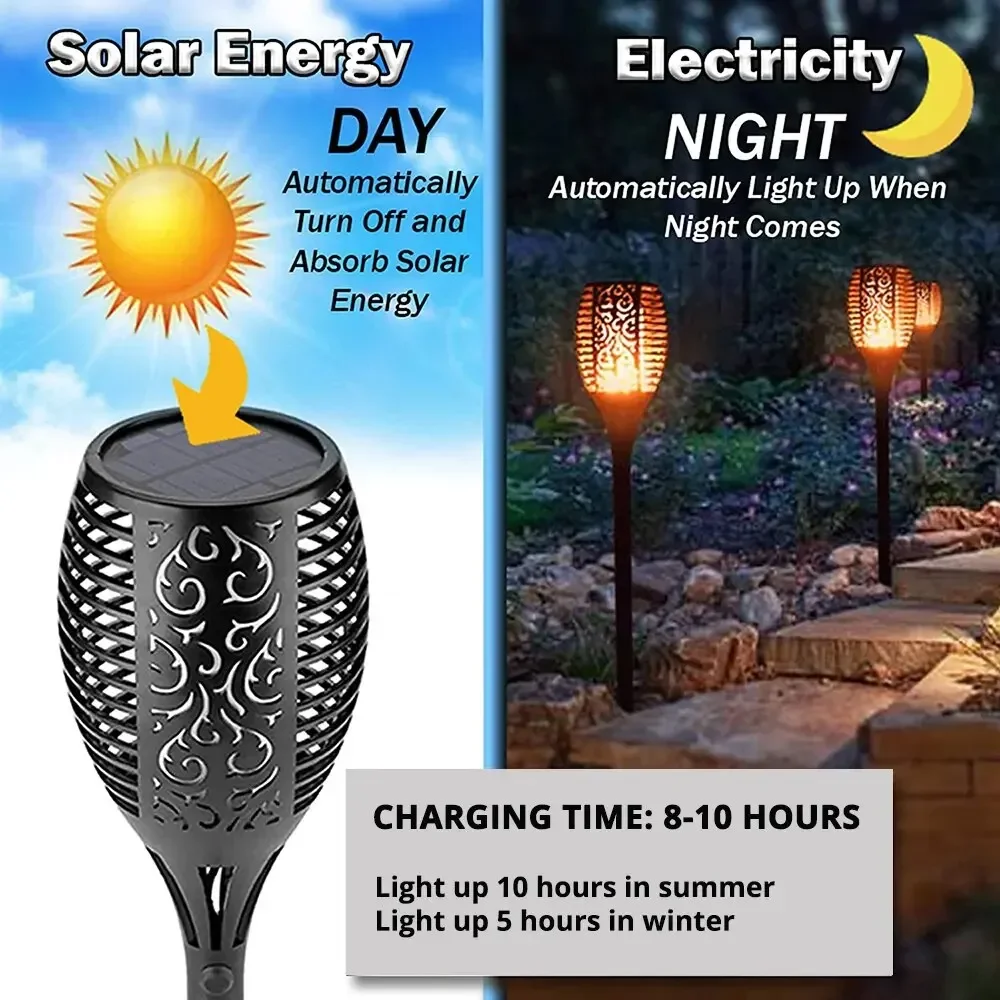 مصباح حديقة شمسي خارجي بتأثير  - مراجعة Fire Torch Solar وسعره