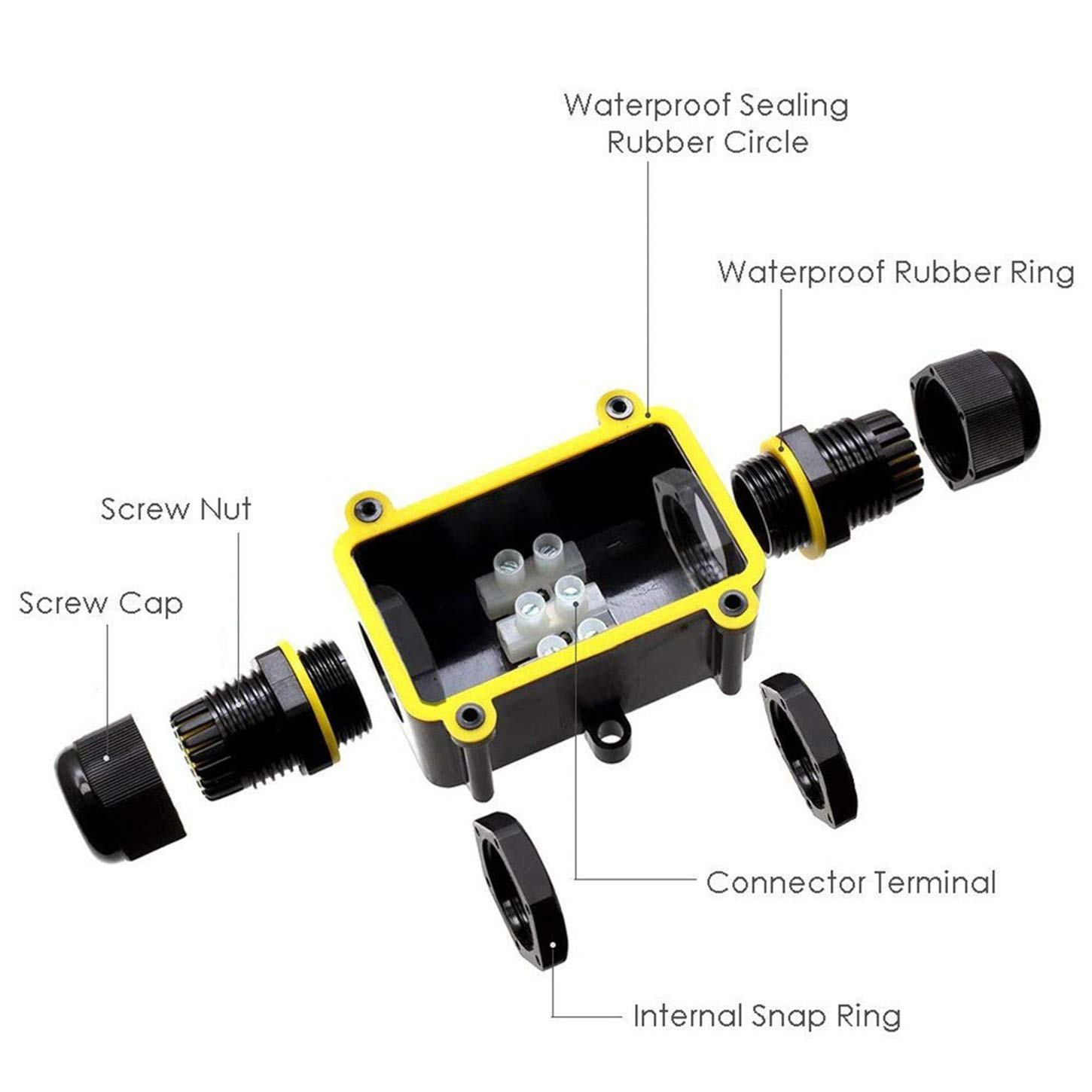 موصل كابل كهربائي خارجي مقاوم  - مراجعة Outdoor Lighting Junction وسعره