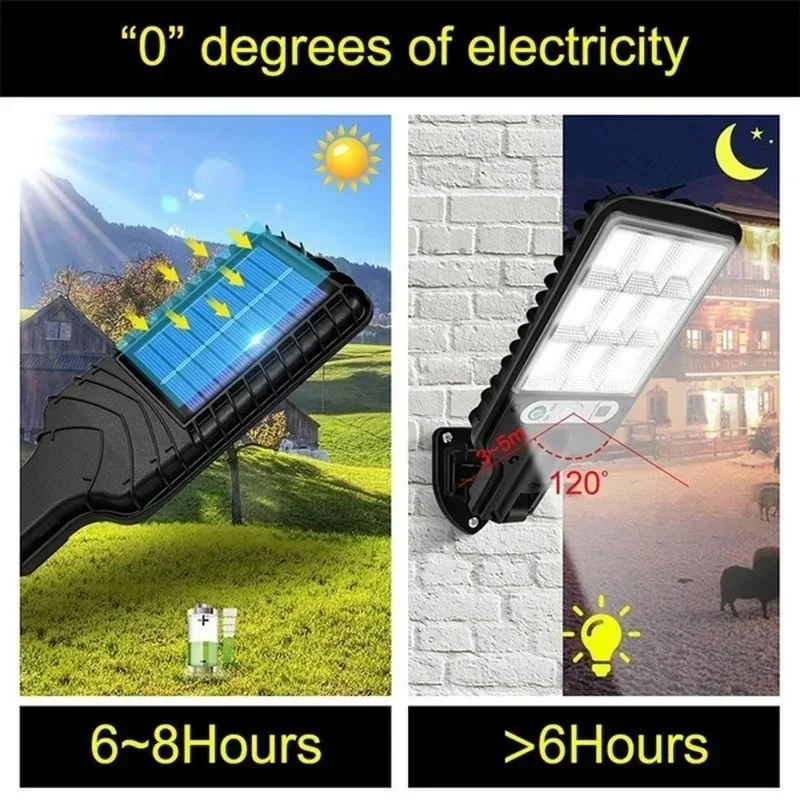 قوية LED الشمسية في الهواء الط - مراجعة Solar Wall Sconce وسعره