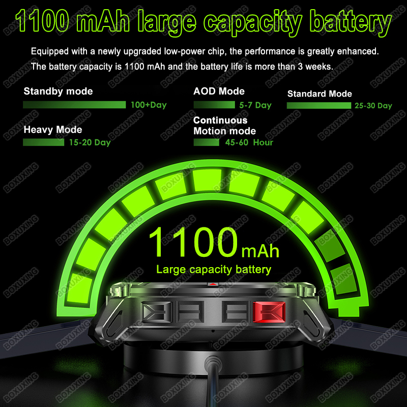 جديد T-Rex3 Ultra 1100mAh بطار - مراجعة Wired Pathway Light وسعره