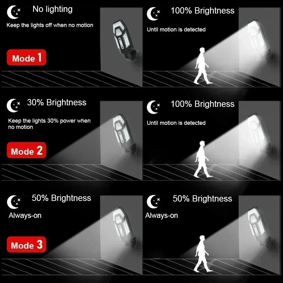 12000LM مصباح الجدار الشمسي ال - مراجعة Solar Wall Sconce وسعره