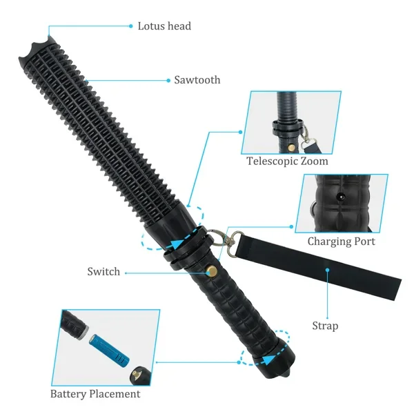 مصباح يدوي LED قابل لإعادة الش - مراجعة Outdoor Lighting Guide وسعره