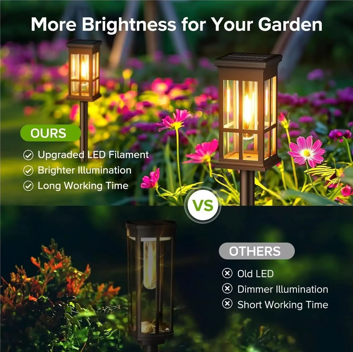 إضاءة شمسية للممرات الخارجية،  - مراجعة Landscape Spike Light وسعره