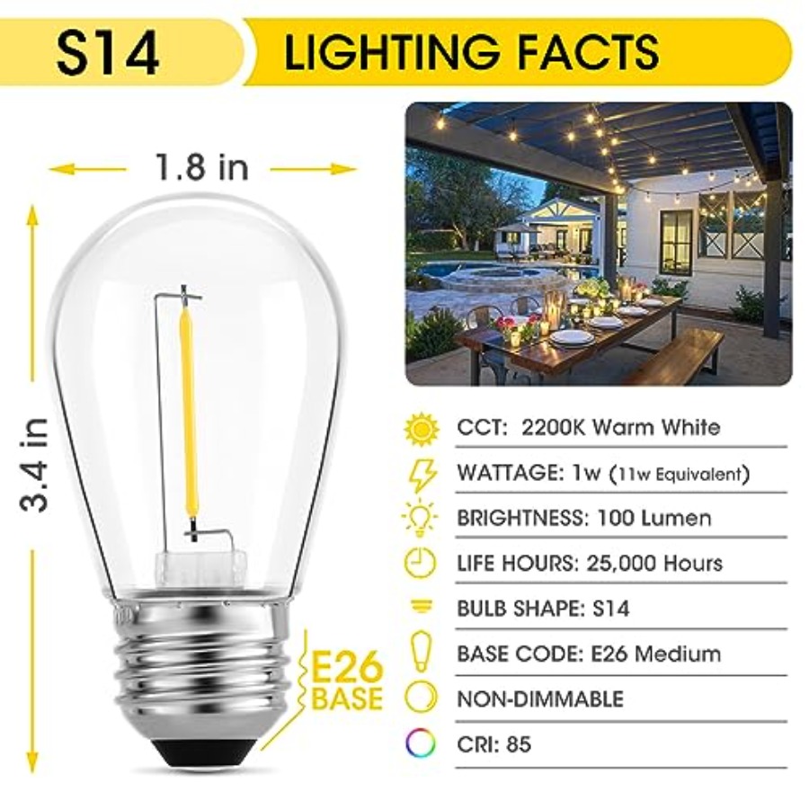 36 قطعة من مصابيح LED S14 للإض - مراجعة Outdoor Lighting Bulbs وسعره