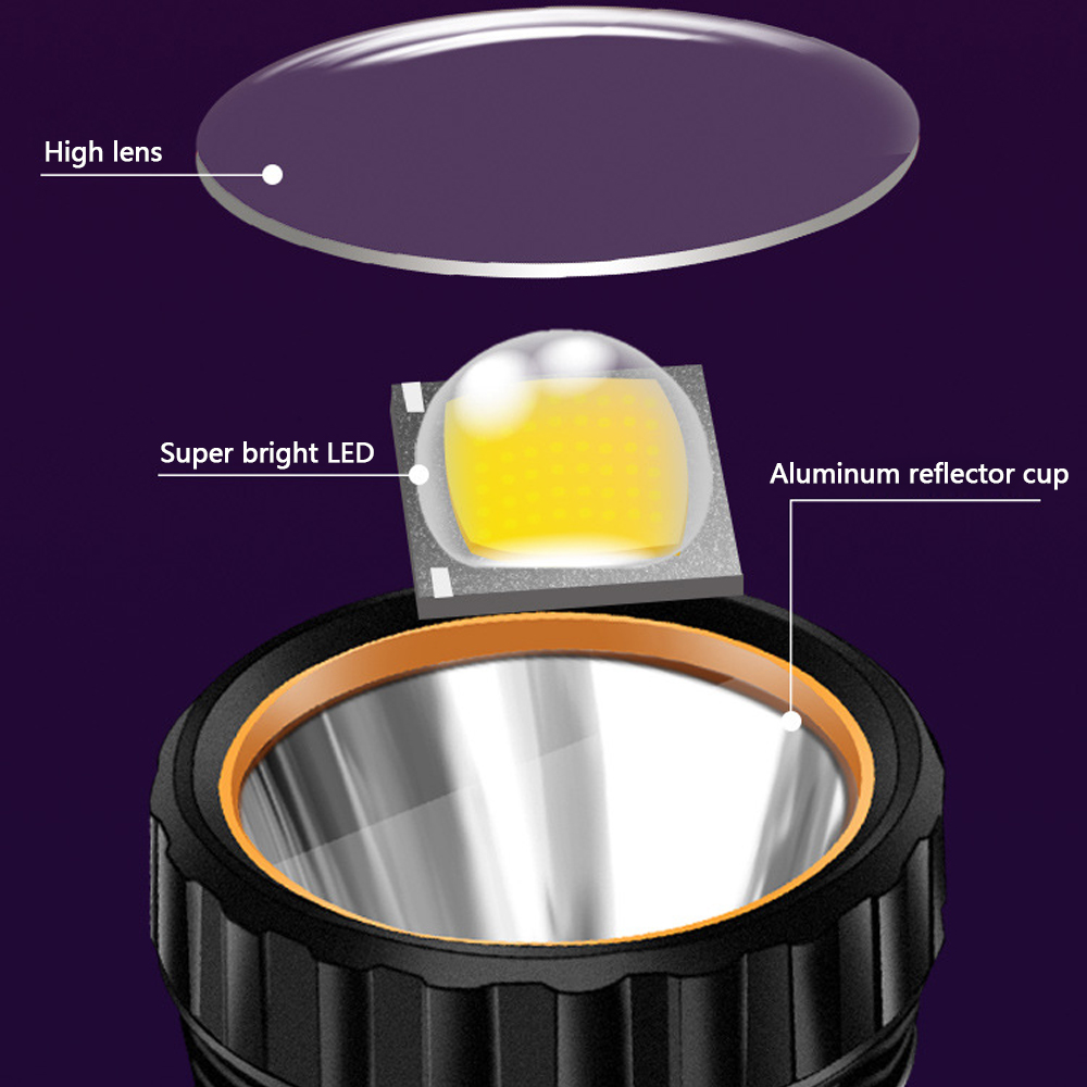 متعددة الوظائف الشمسية مصباح ل - مراجعة Fire Torch Solar وسعره