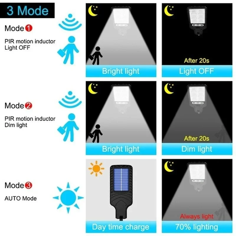 أضواء حديقة شمسية خارجية مع مس - مراجعة Solar Wall Sconce وسعره