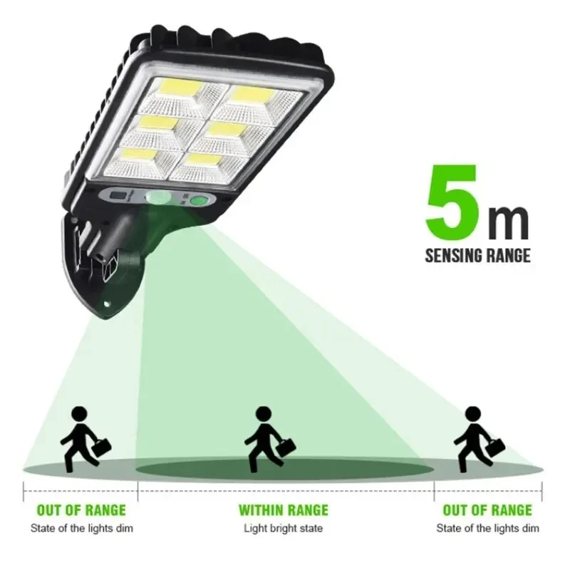 أضواء حديقة شمسية خارجية مع مس - مراجعة Solar Wall Sconce وسعره