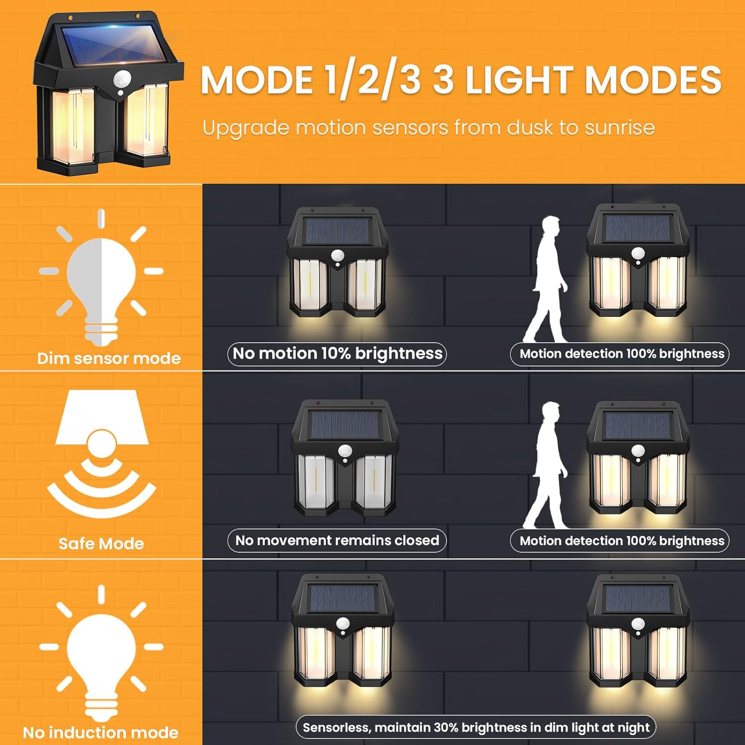 مصباح جداري يعمل بالطاقة الشمس - مراجعة Wired Pathway Light وسعره