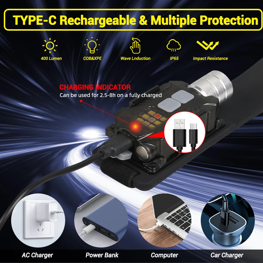 كشاف أمامي LED قوي محمول قابل  - مراجعة Outdoor Lighting Bulbs وسعره