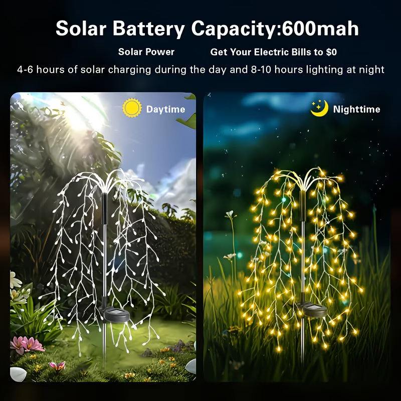 أضواء سلكية LED تعمل بالطاقة ا - مراجعة Wired Pathway Light وسعره