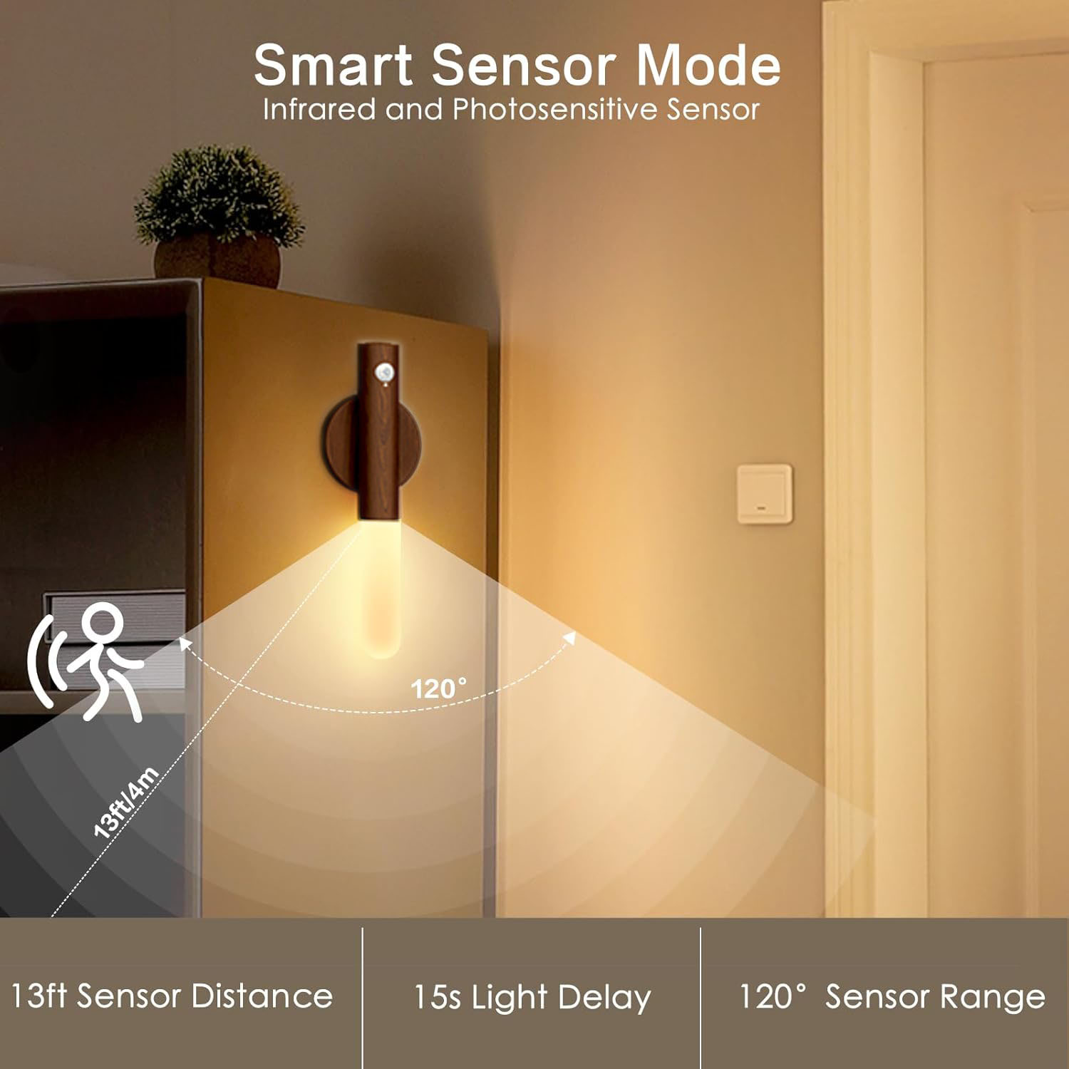 مستشعر حركة ذكي ضوء ليلي قابل  - مراجعة Solar Wall Sconce وسعره