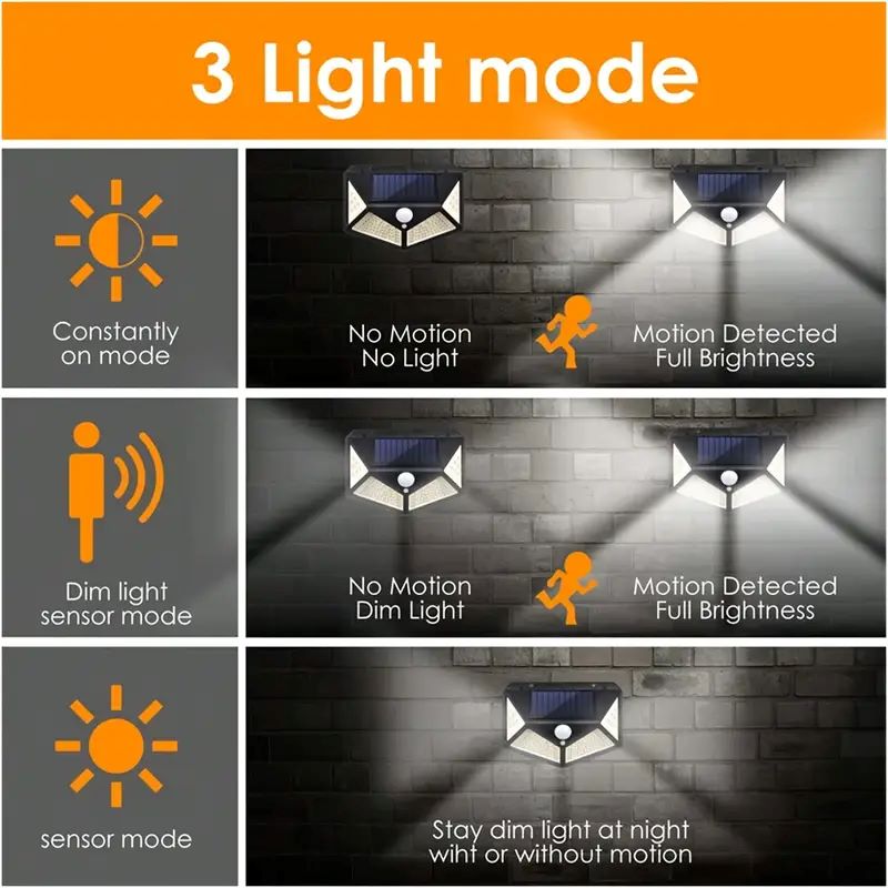 مصباح حديقة شمسي خارجي بـ 100  - مراجعة Solar Wall Sconce وسعره