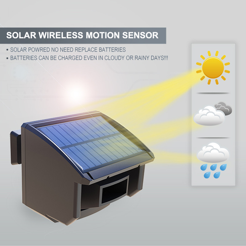HTZSAFE 400 متر الشمسية اللاسل - مراجعة Wired Pathway Light وسعره