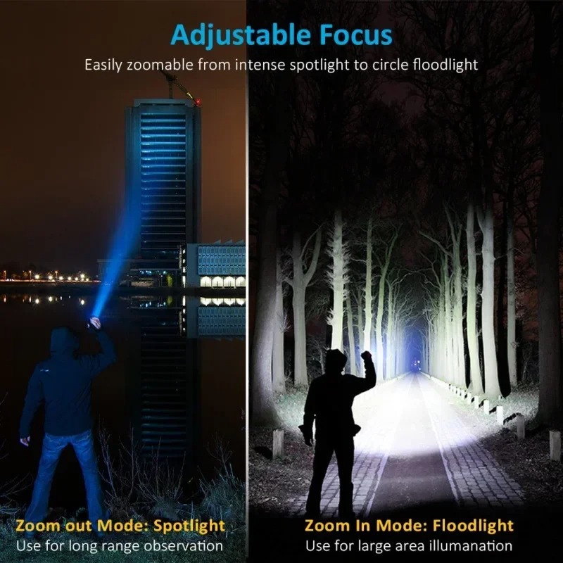 مصباح يدوي LED قابل لإعادة الش - مراجعة Outdoor Lighting Guide وسعره