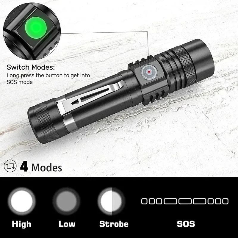 مصباح يدوي LED قابل لإعادة الش - مراجعة Outdoor Lighting Guide وسعره
