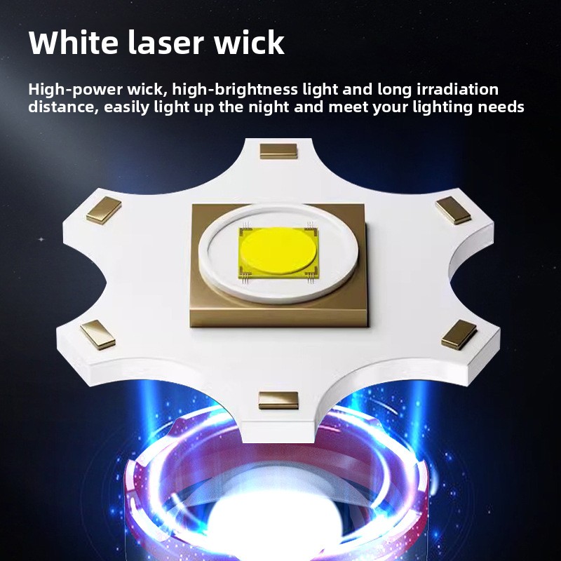 7200mAh تسليط الضوء على مصباح  - مراجعة Outdoor Lighting Bulbs وسعره