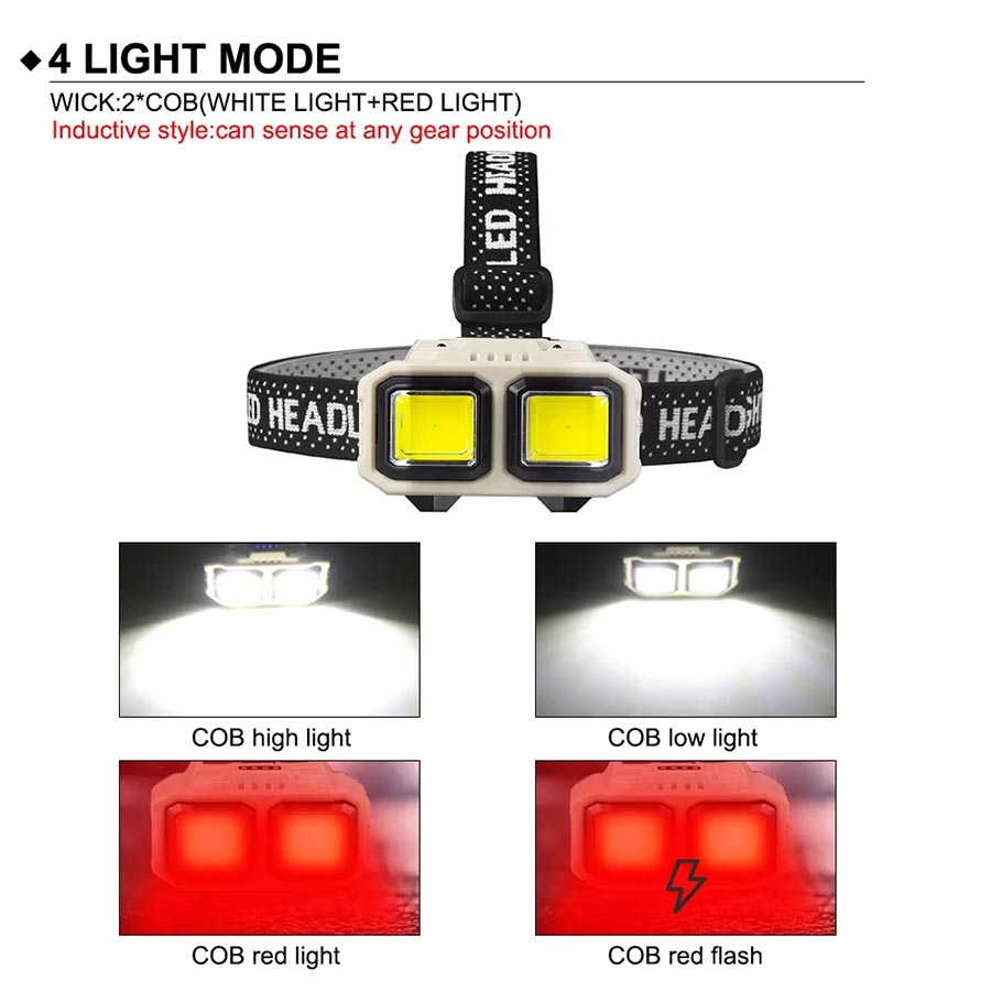 مصباح رأس LED قابل لإعادة الشح - مراجعة Outdoor Lighting Repair وسعره