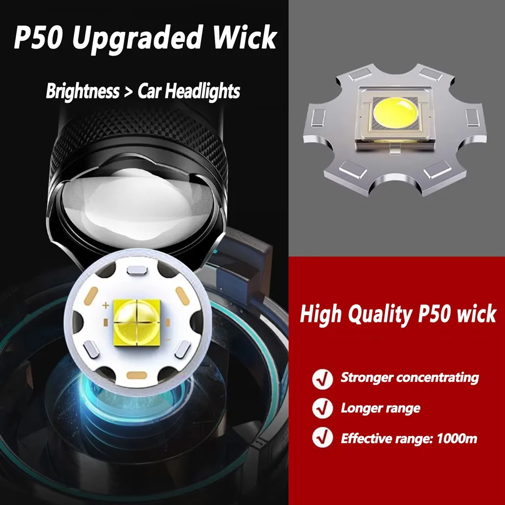 مصباح يدوي LED قابل لإعادة الش - مراجعة Outdoor Lighting Guide وسعره
